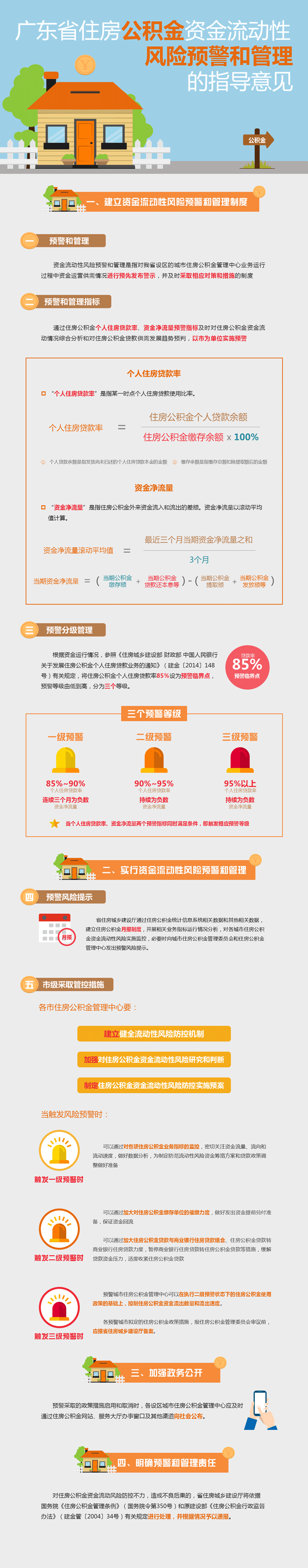 哔咔漫画
关于印发《广东省住房公积金资金流动性风险预警和管理的指导意见》的通知